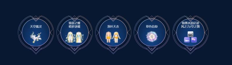 《QQ炫舞》天空之城礼包获取攻略