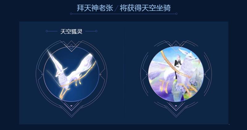 《QQ炫舞》天空之城礼包获取攻略