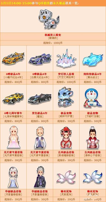 《QQ飛車》元旦狂歡送驚喜 Q幣拍賣永久極品任你選！