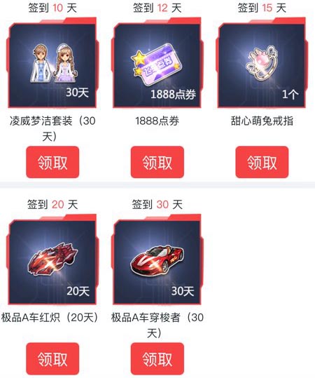 《QQ飞车》2017年1月签到送好礼活动