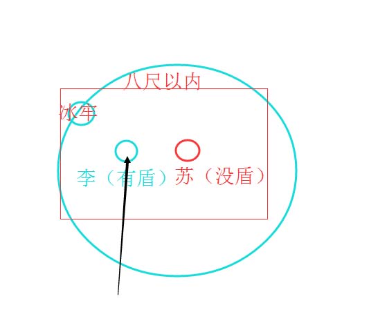 《剑网3》PVE长歌副本攻略