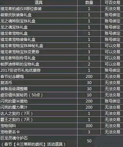www.dbjr.com.cn