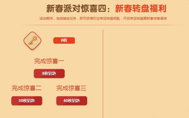 《QQ炫舞》新春狂欢派对 QQ会员送好礼