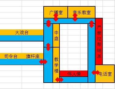 《返校》全流程通关打法详解