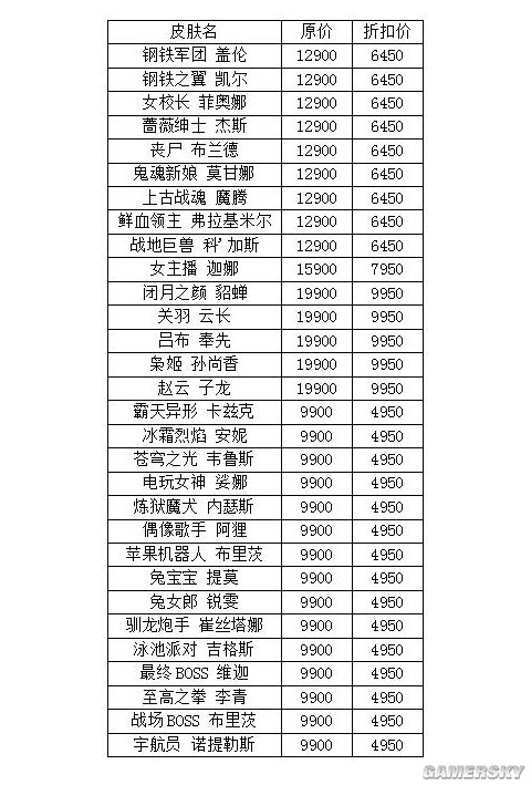 www.dbjr.com.cn