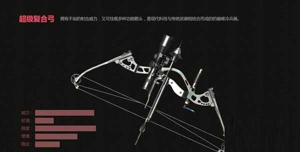 《逆戰(zhàn)》實(shí)用三大副武器