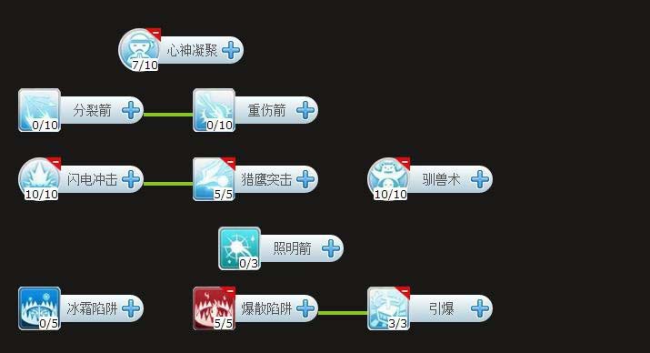 《仙境传说ro手游》飞鹰炸弹猎玩法技巧