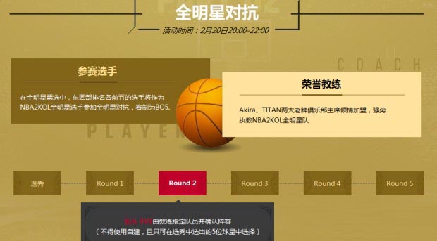 《NBA2KOL》狂欢全明星周活动介绍