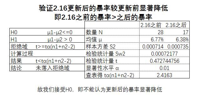 www.dbjr.com.cn