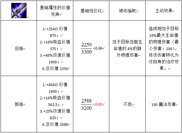www.dbjr.com.cn