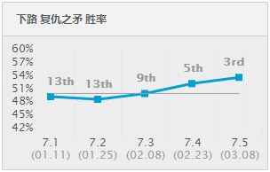 www.dbjr.com.cn