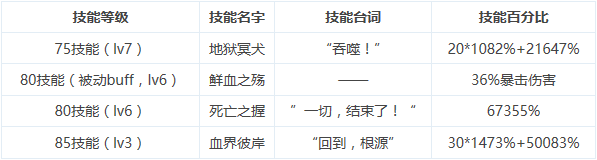 www.dbjr.com.cn