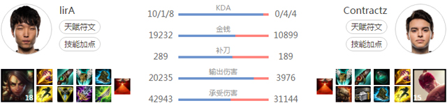 www.dbjr.com.cn