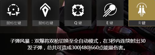 《虚幻争霸》双爆 烈焰枪手介绍
