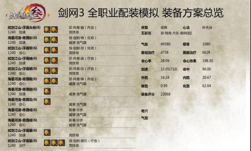《剑网3》1240毒奶配装