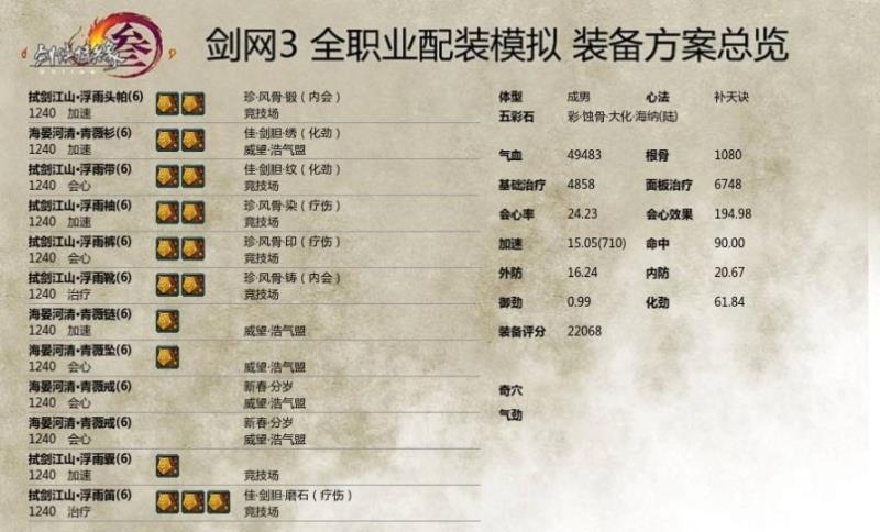 《剑网3》1240毒奶配装