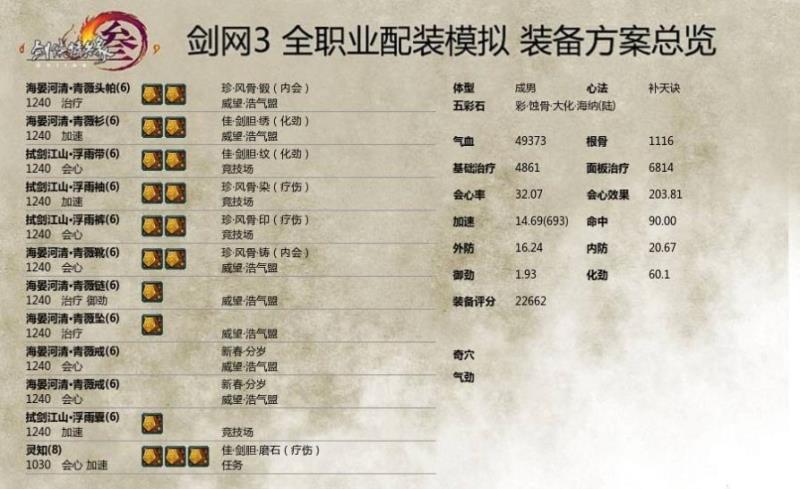 《剑网3》1240毒奶配装