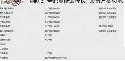 《剑网3》大神推荐苍云T攻略