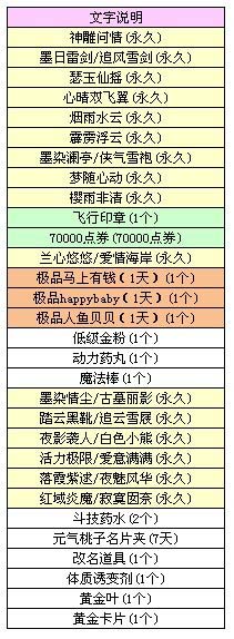 《QQ炫舞》仙露池邀您迎端午庆六一！