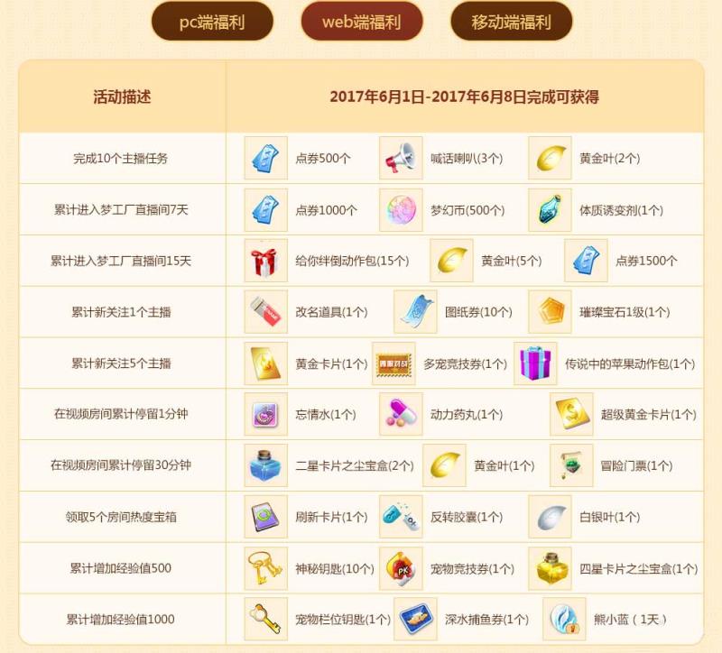 《QQ炫舞》致青春，毕业季我们不说再见