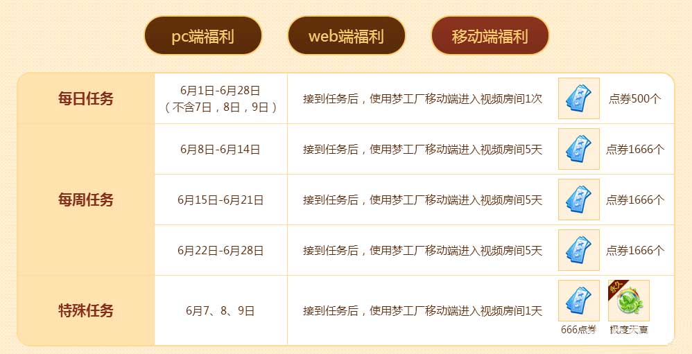 《QQ炫舞》致青春，毕业季我们不说再见