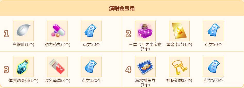 《QQ炫舞》致青春，毕业季我们不说再见