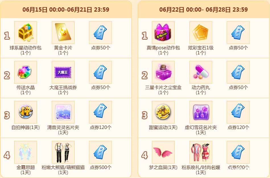 《QQ炫舞》致青春，毕业季我们不说再见
