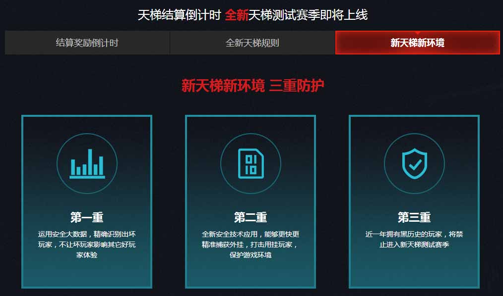 《逆戰(zhàn)》獵魔寶盒 免費開永久