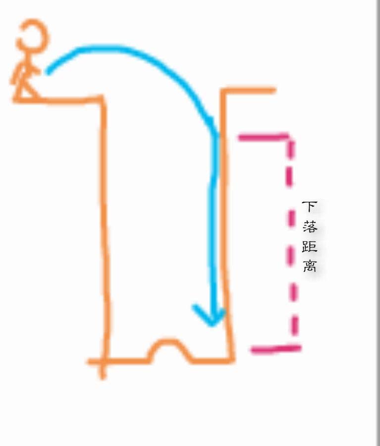 《绝地求生：大逃杀》无伤跳车技巧