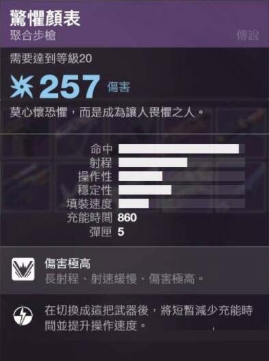 《命运2》小型武器伤害分析