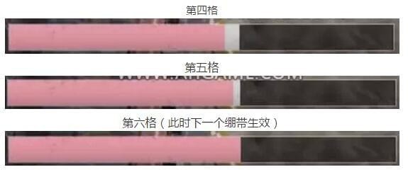 絕地求生能量飲料有什么功能？絕地求生大逃殺藥品能量道具詳解