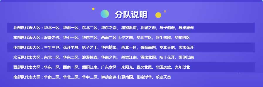《QQ炫舞》梦工厂主播演唱会 为大区而战