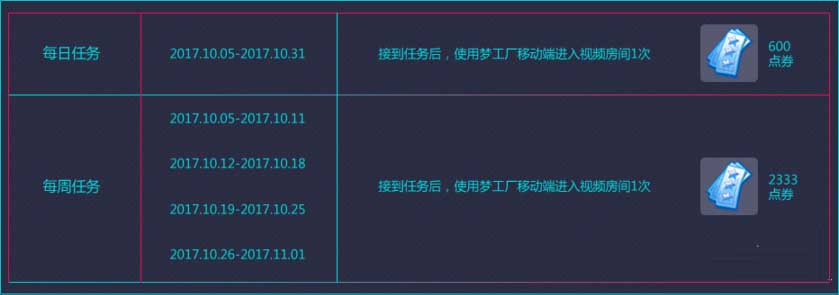 《QQ炫舞》梦工厂激情十月 年度盛典 火力全开