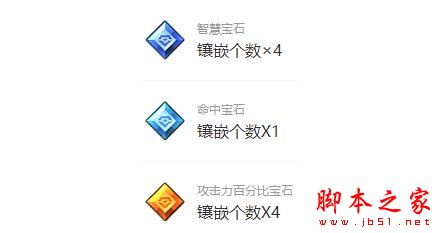 冒险岛2牧师团本PVE天赋加点配装及宝石选择攻略