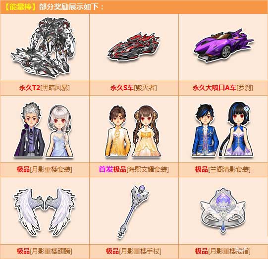 《QQ飛車(chē)》能量棒上架活動(dòng)