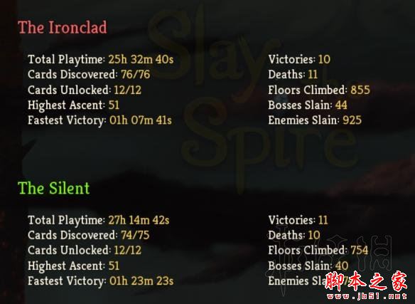 殺戮尖塔全卡牌不同流派分類及分析介紹