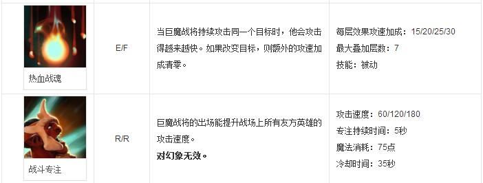 流放之路3.2野蛮人暴徒蟹壳双倍熔岩打击BD介绍 防御高伤害高BD_网络游戏_游戏攻略_-六神源码网