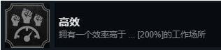 冰汽时代怎样达成高效成就 冰汽时代高效成就达成技巧_单机游戏_游戏攻略_-六神源码网