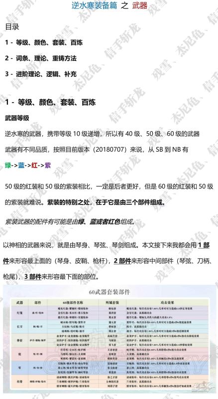 逆水寒极品武器怎么合 极品装备断玉削金词条定向重铸方法_网络游戏_游戏攻略_-六神源码网