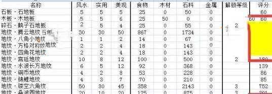 逆水寒庄园建造石料怎么获得 逆水寒庄园建造石料获得攻略_网络游戏_游戏攻略_-六神源码网