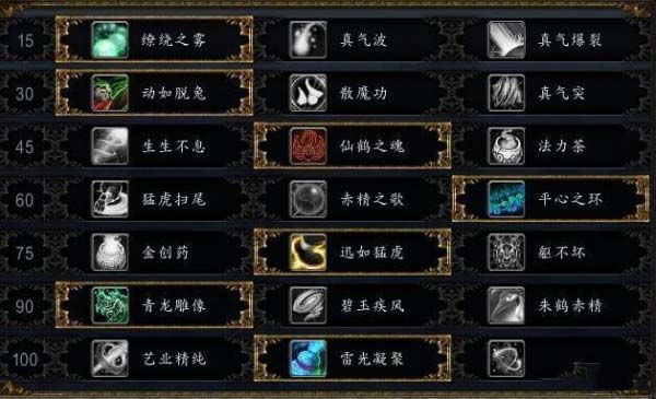 魔兽世界8.0奶僧天赋怎么加 wow8.0奶僧天赋加点方法_网络游戏_游戏攻略_-六神源码网