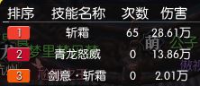 水寒龍吟怎么輸出？逆水寒龍吟技能搭配及輸出攻略