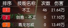 水寒龍吟怎么輸出？逆水寒龍吟技能搭配及輸出攻略