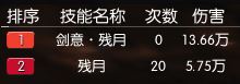 水寒龍吟怎么輸出？逆水寒龍吟技能搭配及輸出攻略