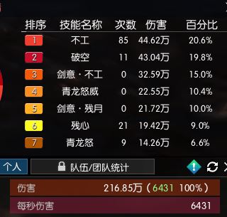 水寒龍吟怎么輸出？逆水寒龍吟技能搭配及輸出攻略