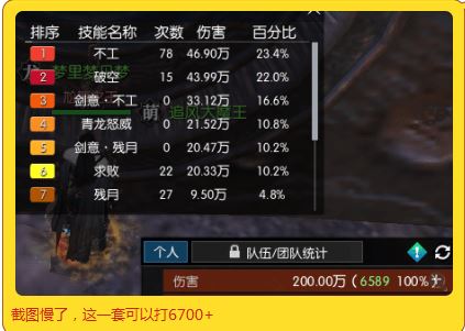 水寒龍吟怎么輸出？逆水寒龍吟技能搭配及輸出攻略