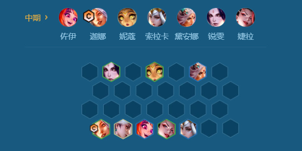 《金鏟鏟之戰(zhàn)》7仙女迦娜陣容推薦 