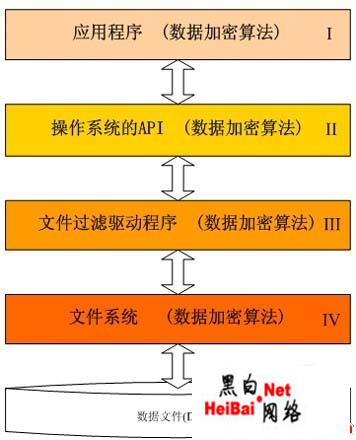 點(diǎn)擊這里用新窗口瀏覽圖片