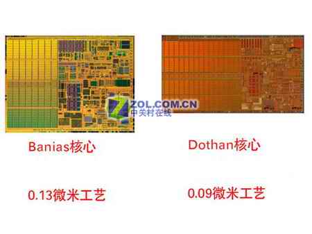 菜鳥成長手冊：緩存對CPU性能影響四大誤區(qū)(2)