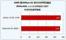土老冒談硬件 詳細解析AMD新速龍名稱 
